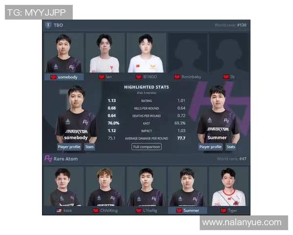 CSGO最新力量排行榜前十名揭晓BLG强势领跑引发关注