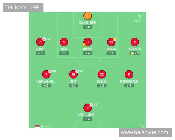 广州足球队战术解析与未来发展方向的深度探讨